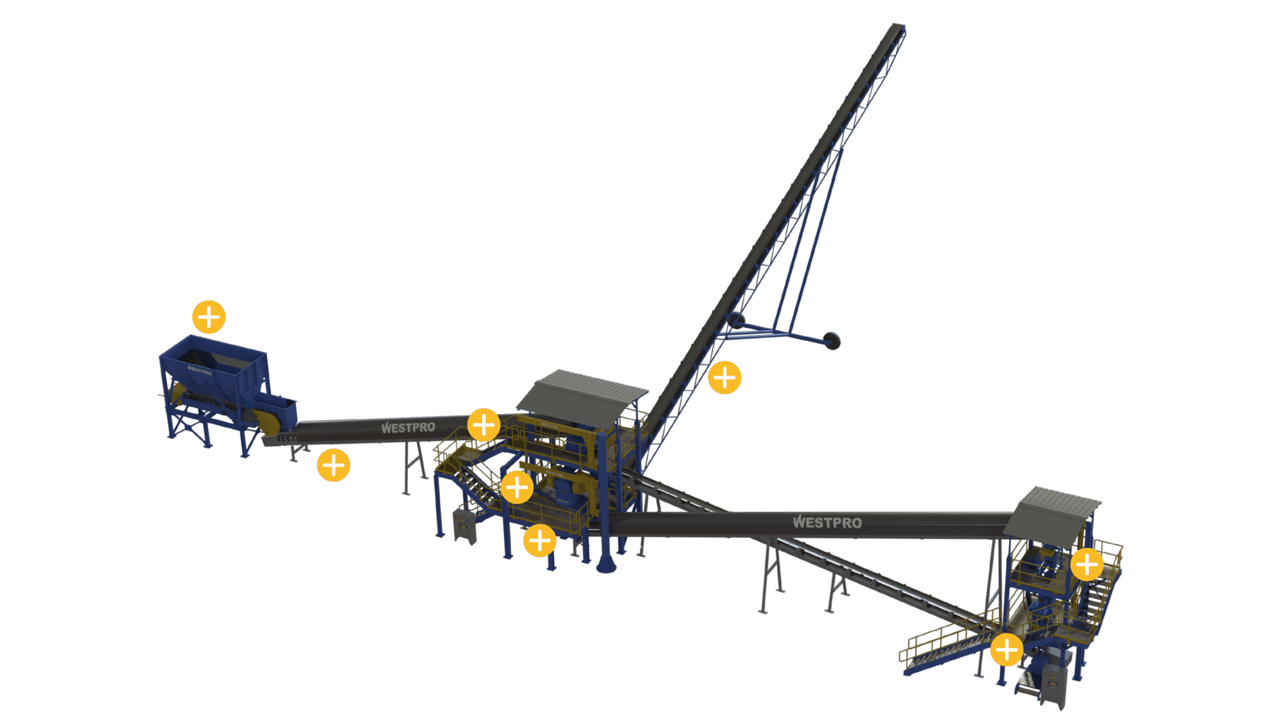 Process Advantages | Sampling Systems