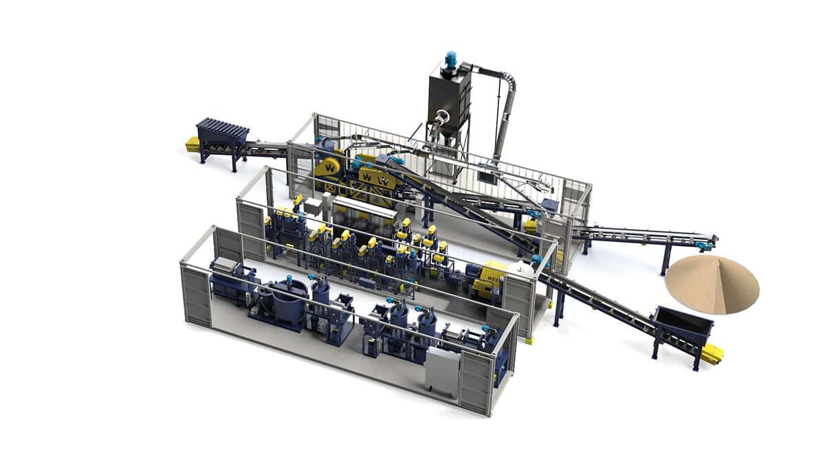 Containerized Pilot Plant